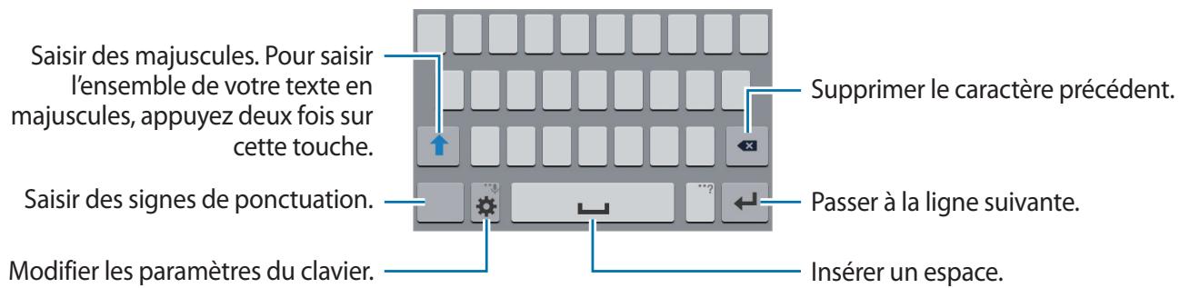 SAMSUNG GALAXY TREND 2 LITE 3G 4 POUCES - SM-G318H - Présentation du clavier - 2
