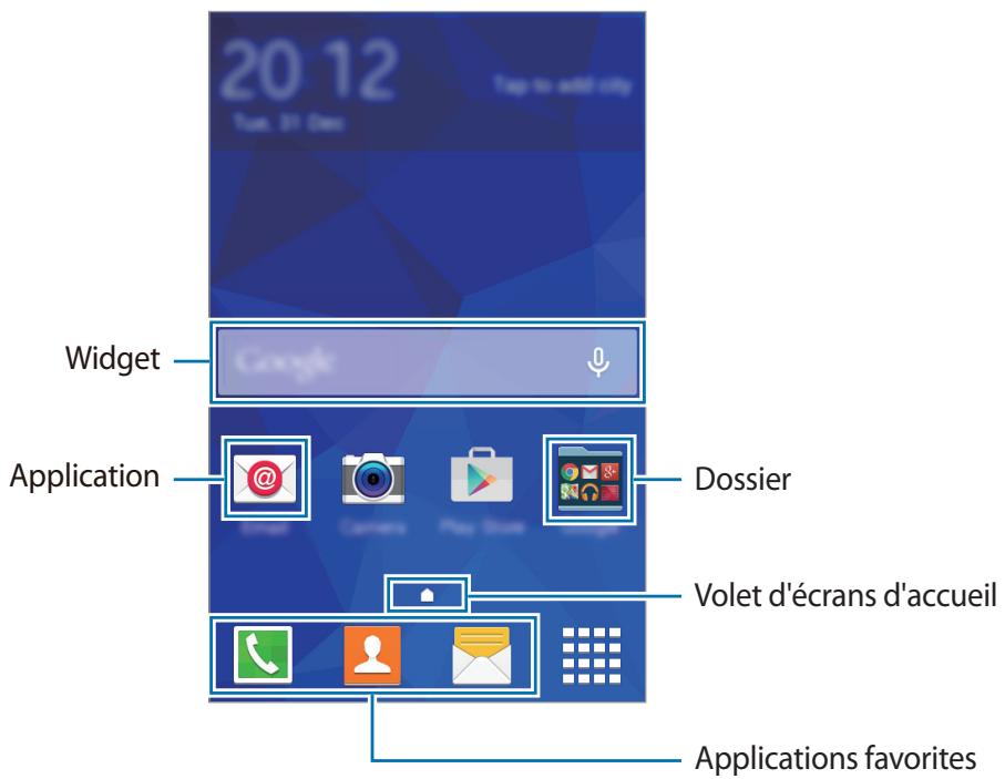 SAMSUNG GALAXY TREND 2 LITE 3G 4 POUCES - SM-G318H - Écran d'accueil - 1