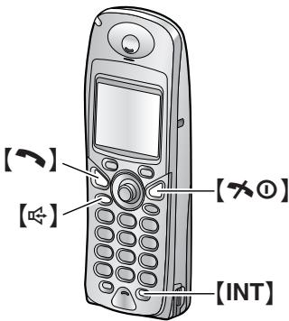 PANASONIC KX-FC241SL - Avec le combiné sans fil - 1