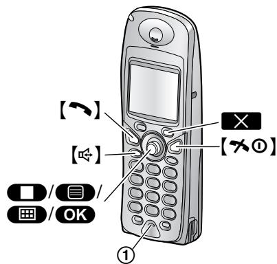 PANASONIC KX-FC241SL - Astuce utile: - 1