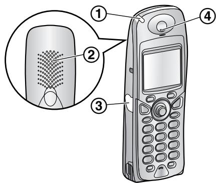 PANASONIC KX-FC241SL - Combiné sans fil - 1