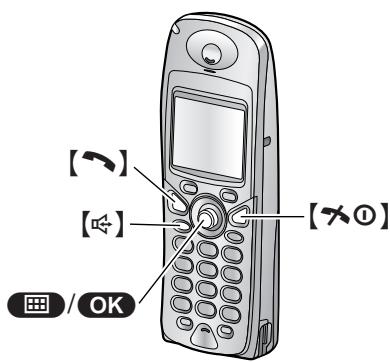 PANASONIC KX-FC241SL - Avec le combiné sans fil - 2