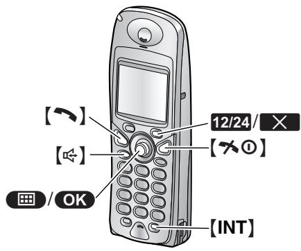 PANASONIC KX-FC241SL - Fonctions programmables - 1