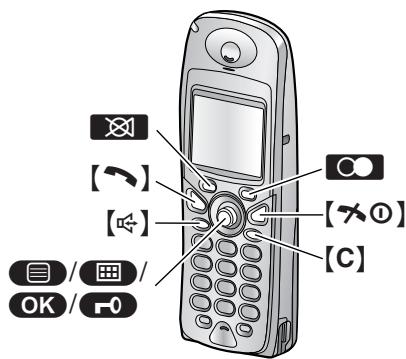 PANASONIC KX-FC241SL - Avec le combiné sans fil - 1