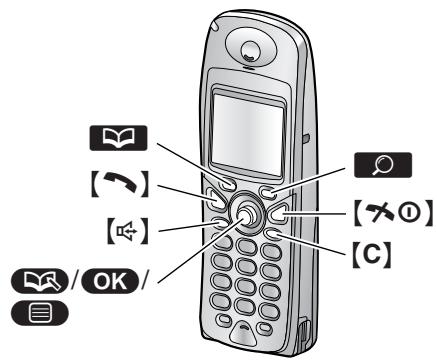 PANASONIC KX-FC241SL - Répertoire du combiné sans fil - 1
