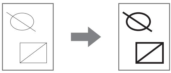 SHARP MX-2614N/3114N - ANPASSEN DER LINIENBREITE BEIM DRUCKEN (Einstellungen für Linienbreite) - 1