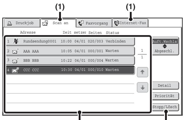 SHARP MX-2614N/3114N - STOPPEN EINES SCANAUFRAGS, DER ÜBERTRAGEN WIRD ODER AUF DIE ÜBERTRAGUNG WARTET - 2
