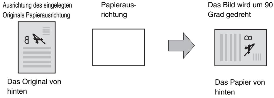 SHARP MX-2614N/3114N - Automatische Kopendrehung (Kopiedrehen) - 1