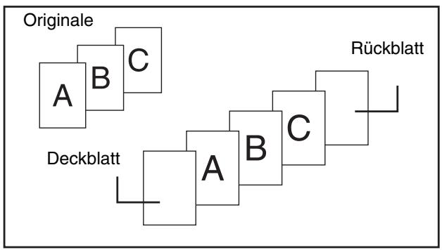 SHARP MX-2614N/3114N - VERWENDEN EINER ANDEREN PAPIERSORTE FÜR DECKBLÄTTER (Deckblatteinfugemodus) - 1