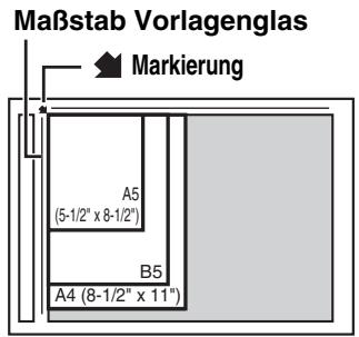 SHARP MX-2614N/3114N - AUTOMATISCHES ZWEISEITIGES KOPIEREN Über DAS VORLAGENGLAS - 3