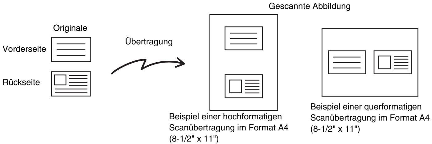 SHARP MX-2614N/3114N - SCANNEN BEIDER SEITEN EINER KARTE AUF EINE SEITE (Kartenbeilage) - 1