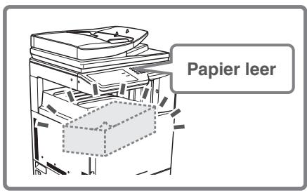 SHARP MX-2614N/3114N - Ändern des Papierformats, das für einen Druckauftrag verwendet wird - 1