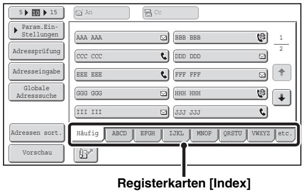 SHARP MX-2614N/3114N - Indexanzeige - 1