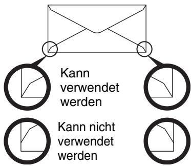 SHARP MX-2614N/3114N - Wichtige Hinweise für die Verwendung von Umschlägen - 1