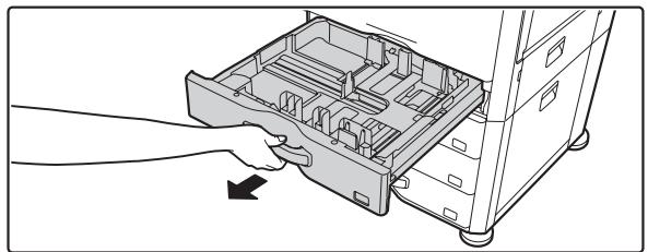 SHARP MX-2614N/3114N - PAPIER EINLEGEN UND PAPIERFORMAT ÄNDERN - 1