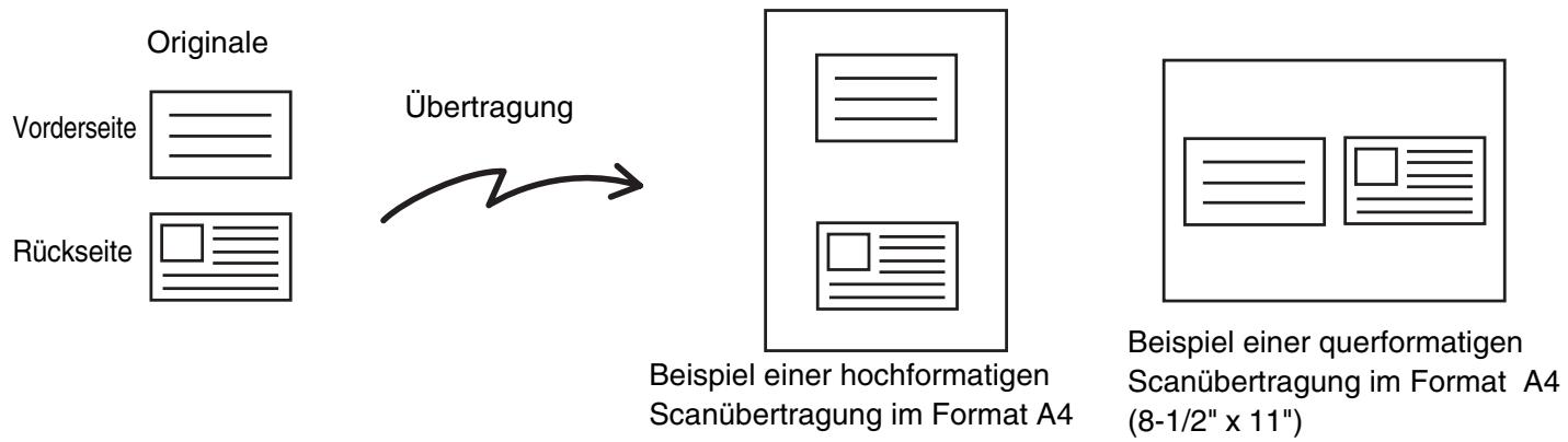 SHARP MX-2614N/3114N - SENDEN BEIDER SEITEN EINER KARTE AUF EINER SEITE (Kartenbeilage) - 1
