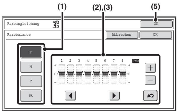SHARP MX-2614N/3114N - Wahlen Sie die Spezialmodi - 1