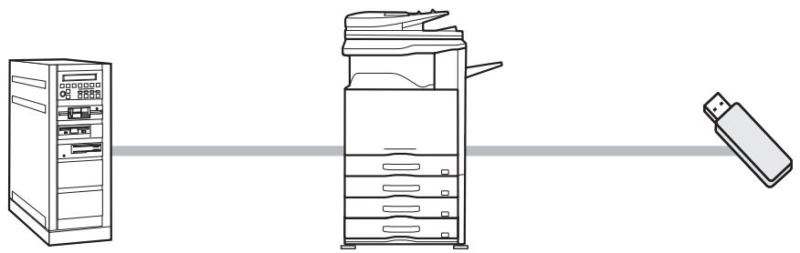 SHARP MX-2614N/3114N - DIREKTES DRUCKEN VOM GERÄT - 1