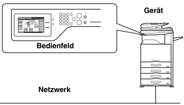 SHARP MX-2614N/3114N - FERNBETRIEB DES GERÄTS - 2