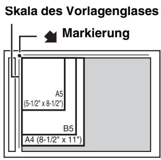SHARP MX-2614N/3114N - VERWENDEN DES VORLAGENGLASES ZUM SENDEN EINER FAXNACHRICHT IM DIREKTÜBERTRAGUNGSMODUS - 2