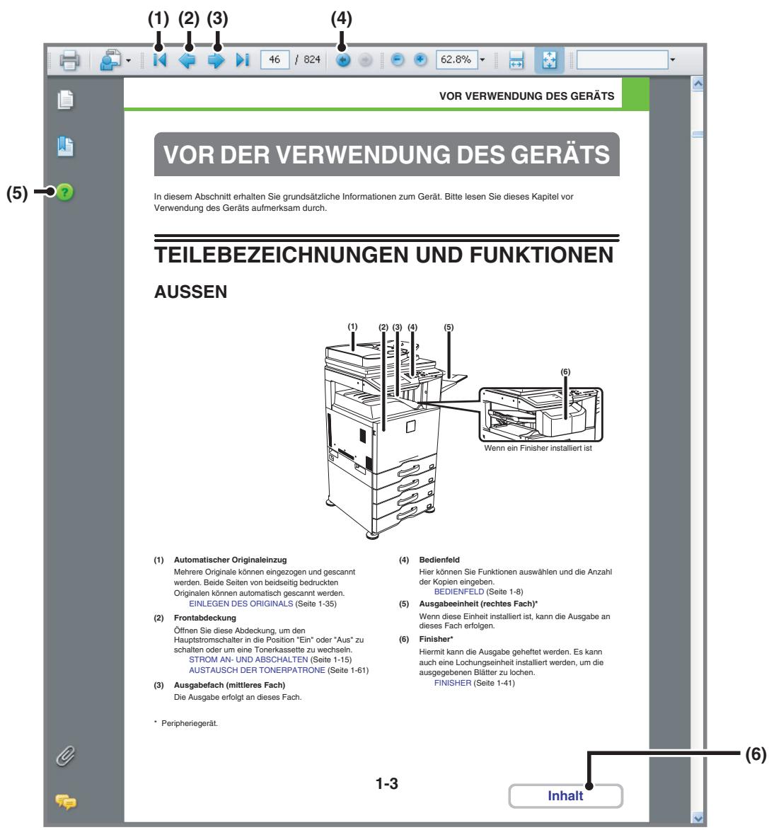 SHARP MX-2614N/3114N - VERWENDUNG DIESER ANLEITUNG - 1