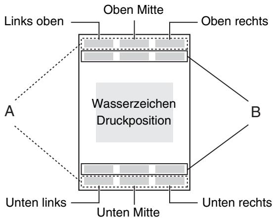 SHARP MX-2614N/3114N - DRUCKEN DES DATUMS UND EINES STEMPELS AUF KOPIEN (Stempel) - 1
