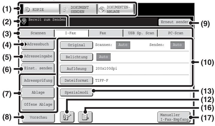 SHARP MX-2614N/3114N - Sendemodus-Register - 1