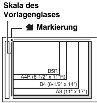 SHARP MX-2614N/3114N - VERWENDEN DES VORLAGENGLASES FÜR DIE ÜBERTRAGUNG - 3
