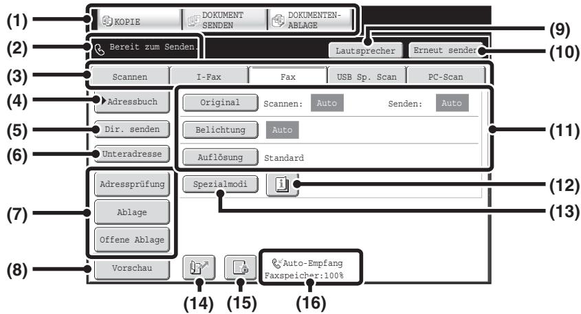 SHARP MX-2614N/3114N - AUSGANGSBILDSCHIRM DES FAXMODUS - 1