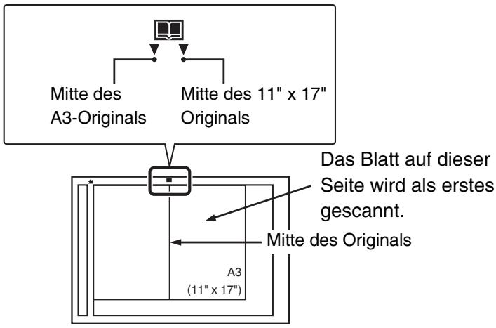 SHARP MX-2614N/3114N - Legen Sie das Original mit der bedruckten Seite nach unten auf das Vorlagenglas. - 1