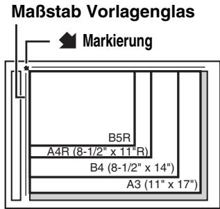 SHARP MX-2614N/3114N - ERSTELLUNG EINER KOPIE UNDER VERWENDUNG DES VORLAGENGLASES - 3