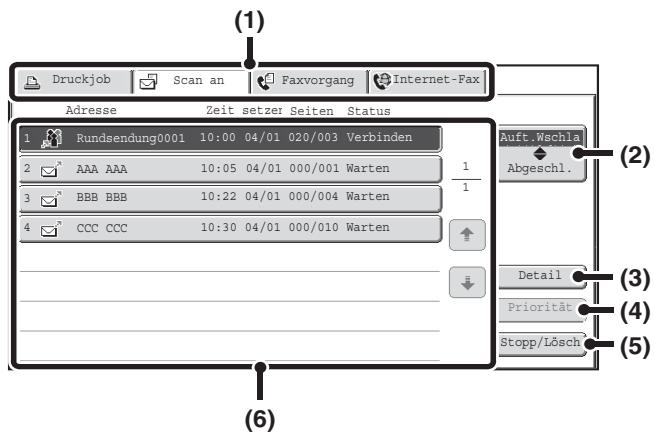SHARP MX-2614N/3114N - AUFTRAGSWARTESCHLANGENBILDSCHIRM UNDBILDSCHIRM FÜR ABGESCHLOSSENAUFTRÄGE - 1