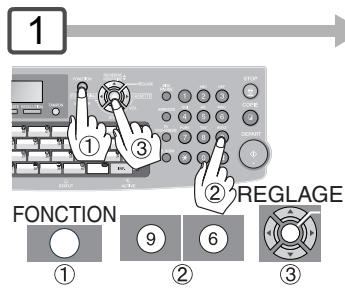 PANASONIC UF-7100 - Réemission d'un fichier incomplet - 1