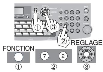 PANASONIC UF-7100 - Saisie de numérotations 1 touche - 1