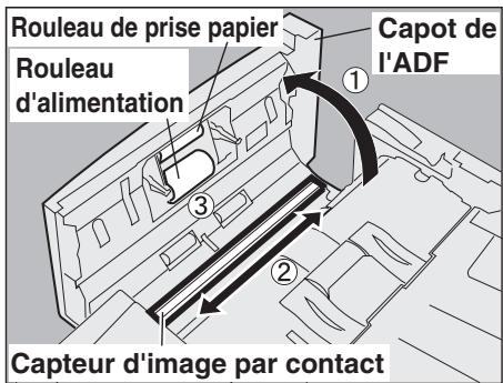 PANASONIC UF-7100 - Entretien de l'appareil - 2