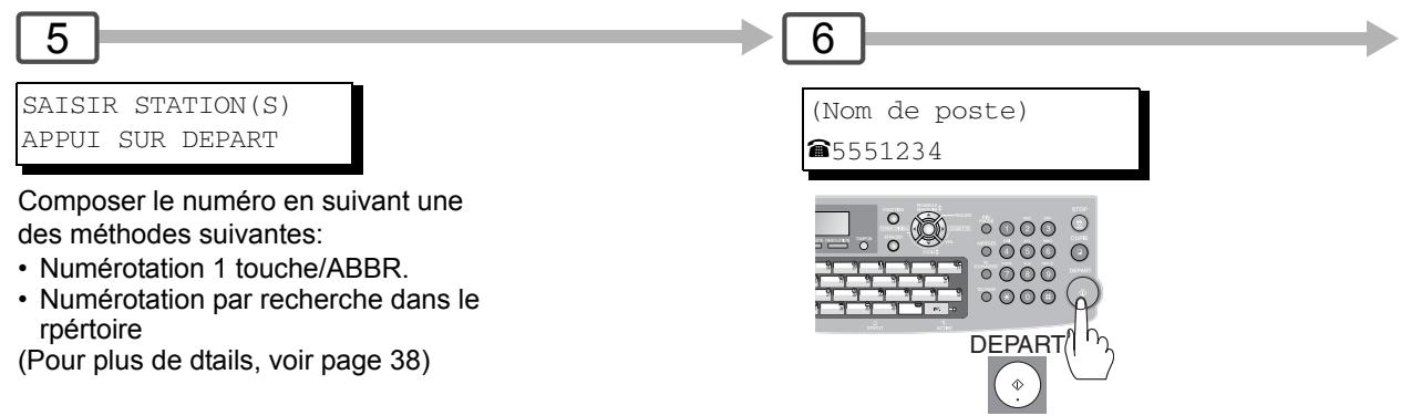 PANASONIC UF-7100 - ■ Programmation de la numérotation groupée - 2