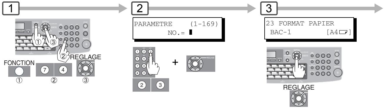 PANASONIC UF-7100 - ■ Modification du format de papier (Cassette papier) - 1