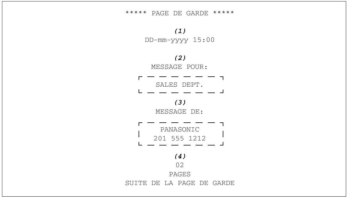 PANASONIC UF-7100 - Exemple de page de garde - 1