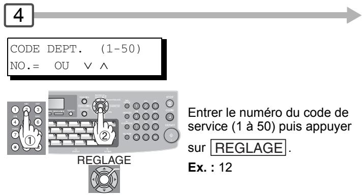 PANASONIC UF-7100 - Réglage du code de service - 3