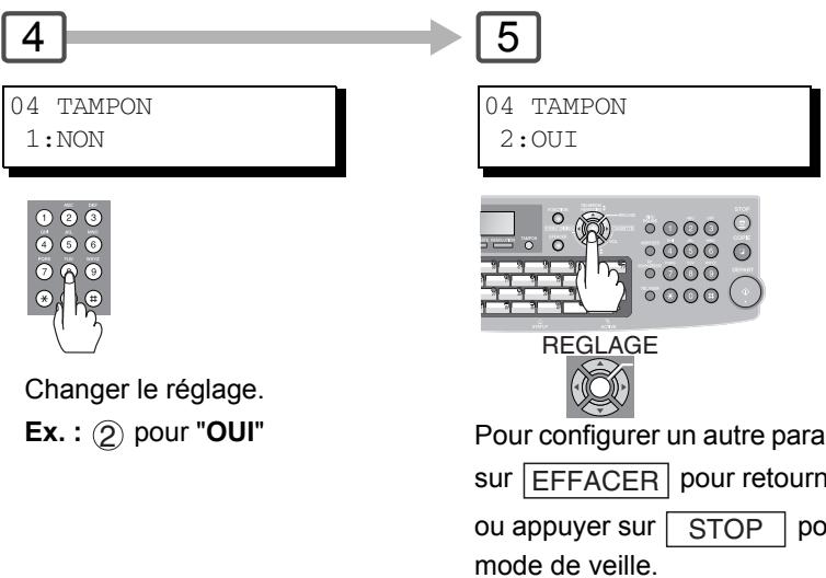 PANASONIC UF-7100 - NOTA : - 1