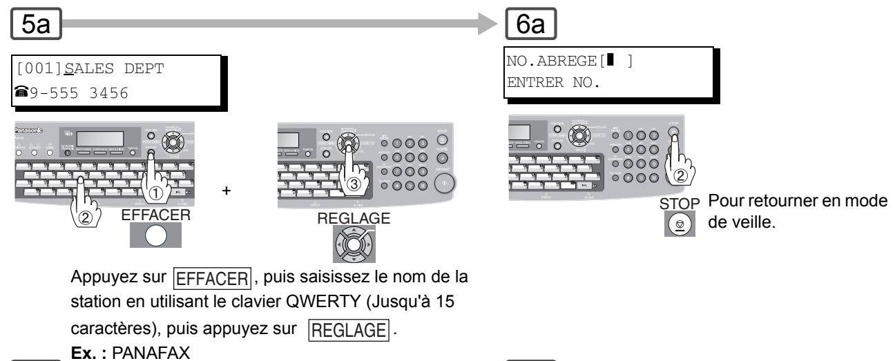 PANASONIC UF-7100 - NOTA - 2