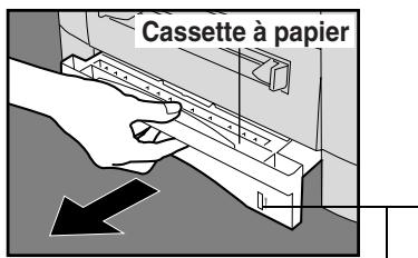 PANASONIC UF-7100 - Ajout de papier (Cassettes à papier : Cassette-1 et Cassette-2) - 2