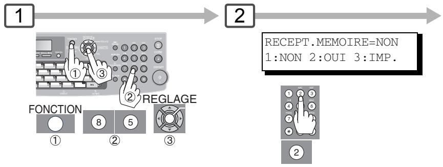 PANASONIC UF-7100 - Réglage de la réception en mémoire - 1