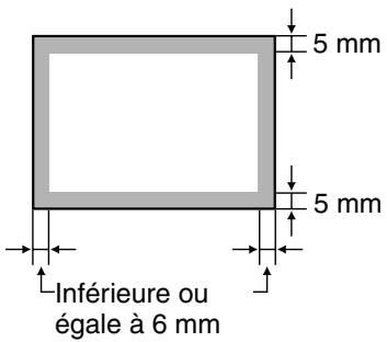 SHARP MX-FX10 - Zone de numérisation des originaux - 1