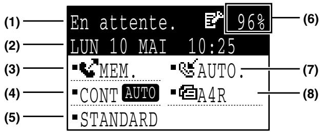 SHARP MX-FX10 - Ecran principal du mode fax - 1