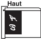 SHARP MX-FX10 - [Exemple] Différence entre les orientations des formats A4 (8-1/2" x 11") et A4R (8-1/2" x 11"R) - 2