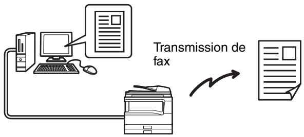 SHARP MX-FX10 - ENVOI D'UN FAX DIRECTEMENT A PARTIR D'UN ORDINATEUR (PC-Fax) - 1