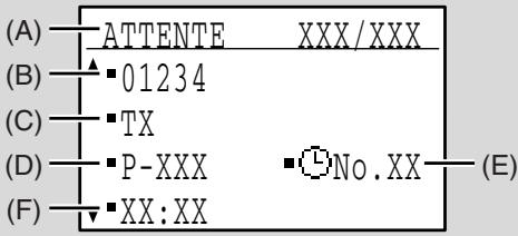SHARP MX-FX10 - Appuyez sur la touche [OK]. - 3