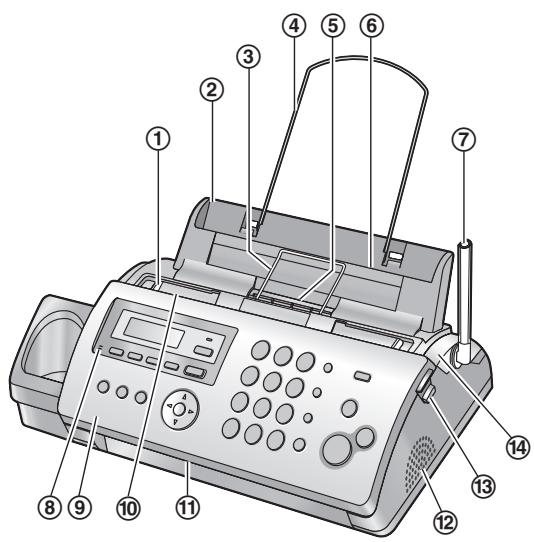 PANASONIC KXFC225E - Overview - 1