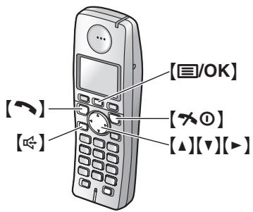 PANASONIC KXFC225E - With the cordless handset - 1